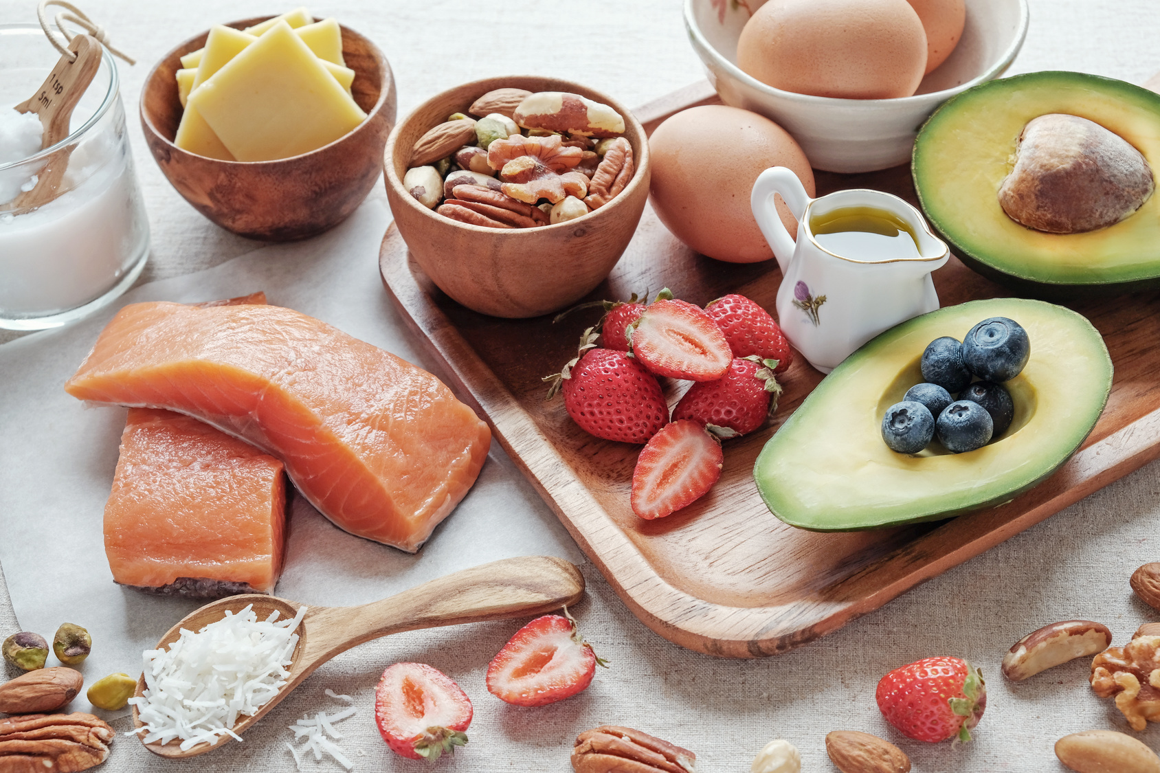 Ketogenic Diet and why it is good for you! | Homeopathic Plus Centre